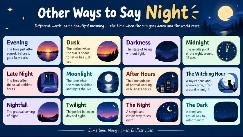 other ways to say night