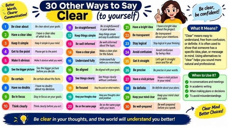 Other Ways to Say Clear