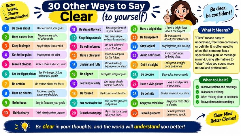 Other Ways to Say Clear