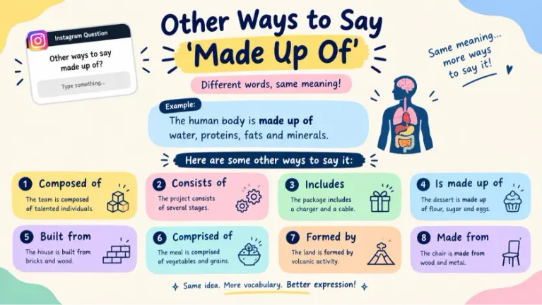 other ways to say made up of