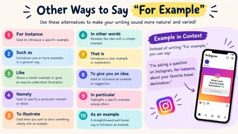 other ways to say for example in writing